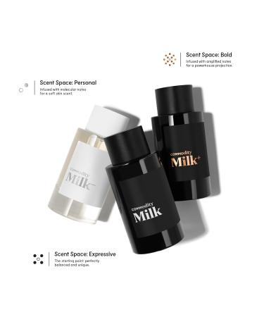 Shop Commodity Milk+ Bold Eau de Parfum - 3.4 oz / 100 mL Online - Best Price & International Shipping - Buy Online on SooperMarket.com