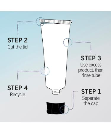 Shop The INKEY List SuperSolutions 5% Benzoyl Peroxide Cleanser Acne Solution - 5 oz / 150 mL Online - Best Price & International Shipping - Buy Online on SooperMarket.com
