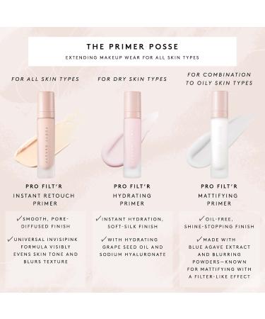 Shop Fenty Beauty by Rihanna Pro Filt'r Instant Retouch Primer - 1.08 oz/ 32 mL Online - Best Price & International Shipping - Buy Online on SooperMarket.com