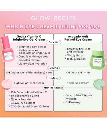 Shop Glow Recipe Avocado Fine Line Eye Cream with Retinol - 0.5 oz/ 15 mL Online - Best Price & International Shipping - Buy Online on SooperMarket.com