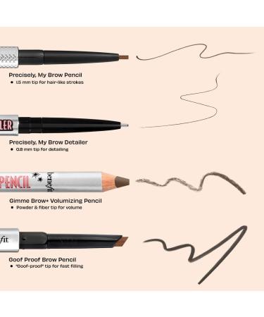 Shop Benefit Cosmetics Mini Precisely My Brow Pencil Waterproof Eyebrow Definer - 0.001 / 0.04g Grey - cool grey Online - Best Price & International Shipping - Buy Online on SooperMarket.com