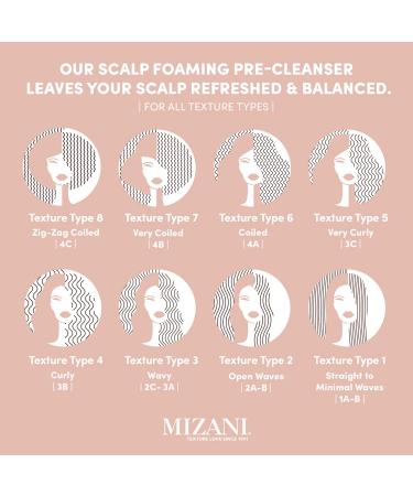 Shop Mizani Wonder Crown Clarifying Scalp Treatment - 6.8 oz/ 200mL Online - Best Price & International Shipping - Buy Online on SooperMarket.com