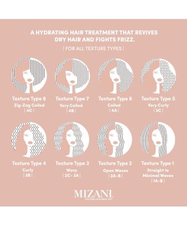 Shop Mizani Moisture Fusion Deep Conditioning Hair Mask - 16.9 oz/ 500 mL Online - Best Price & International Shipping - Buy Online on SooperMarket.com