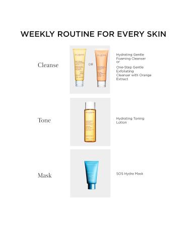 Shop Clarins Hydrating Gentle Foaming Cleanser with Aloe Vera - 4.5 oz / 125 mL Online - Best Price & International Shipping - Buy Online on SooperMarket.com