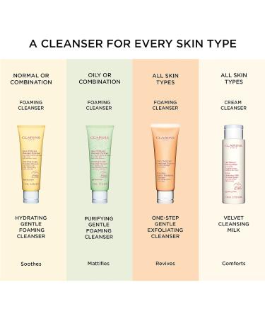 Shop Clarins Hydrating Gentle Foaming Cleanser with Aloe Vera - 4.5 oz / 125 mL Online - Best Price & International Shipping - Buy Online on SooperMarket.com