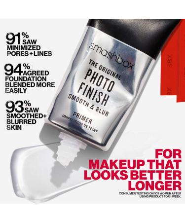 Shop Smashbox Mini Photo Finish Smooth & Blur Oil-Free Foundation Primer Online - Best Price & International Shipping - Buy Online on SooperMarket.com