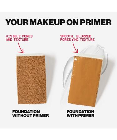 Shop Smashbox Mini Photo Finish Smooth & Blur Oil-Free Foundation Primer Online - Best Price & International Shipping - Buy Online on SooperMarket.com