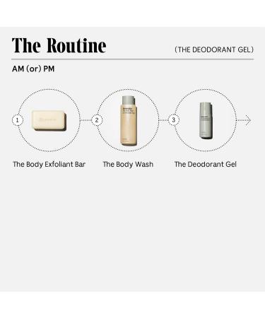 Shop N cessaire The Deodorant Gel - With 5% Alpha Hydroxy Acid (AHA) and Niacinamide - 1.7 oz/ 50 ml Eucalyptus Online - Best Price & International Shipping - Buy Online on SooperMarket.com