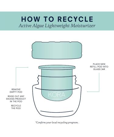 Shop KORA Organics Active Algae Lightweight Refillable Moisturizer - 1.69 oz / 50 mL Online - Best Price & International Shipping - Buy Online on SooperMarket.com