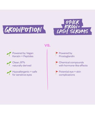 Shop Kosas GrowPotion Fluffy Brow + Lash Boosting Serum Online - Best Price & International Shipping - Buy Online on SooperMarket.com