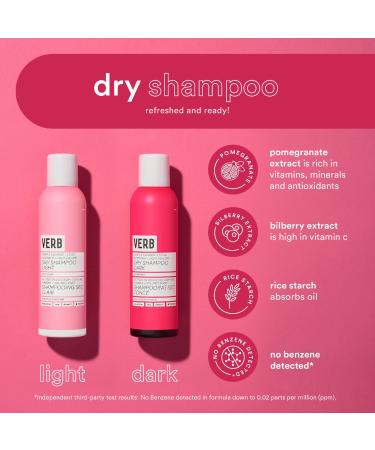 Shop Verb Refresh Dry Shampoo for Dark Hair - 5.0 oz / 179 mL Online - Best Price & International Shipping - Buy Online on SooperMarket.com