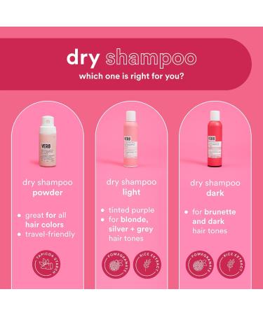Shop Verb Refresh Dry Shampoo for Dark Hair - 5.0 oz / 179 mL Online - Best Price & International Shipping - Buy Online on SooperMarket.com