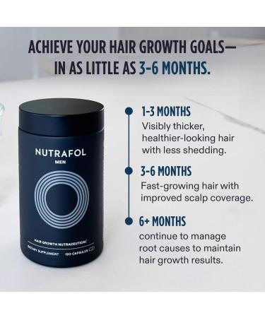 Shop Nutrafol MEN Clinically Proven Hair Growth Supplement for Thinning - 1 Month Supply / 120 CapsulesStandard size Online - Best Price & International Shipping - Buy Online on SooperMarket.com