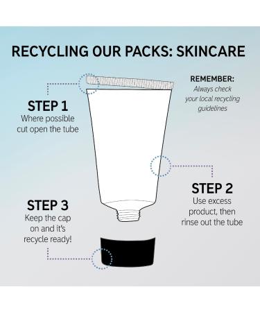 Shop The INKEY List SuperSolutions Acne Clearing Moisturizer 2% NOVORETIN - 1.7 oz / 50 ml Online - Best Price & International Shipping - Buy Online on SooperMarket.com