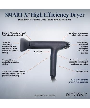 Shop Bio Ionic Smart-X High Efficiency Hair Dryer + Diffuser Online - Best Price & International Shipping - Buy Online on SooperMarket.com