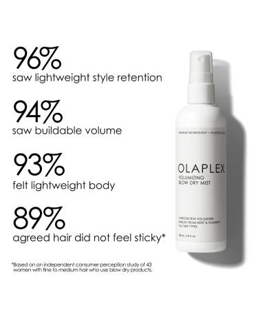 Shop Olaplex Volumizing Hair Heat Protective Weightless Blowout Mist - 5 oz / 150 ml Online - Best Price & International Shipping - Buy Online on SooperMarket.com