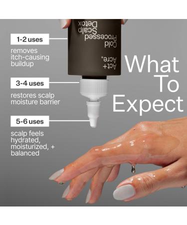 Shop Act+Acre Cold Processed Scalp Detox Oil For Dry Scalp - 3 oz / 89 ml Online - Best Price & International Shipping - Buy Online on SooperMarket.com