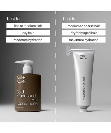 Shop Act+Acre Restorative Deep Conditioning Hair Mask for Dry + Damaged Hair - 4.5 oz / 133 ml Online - Best Price & International Shipping - Buy Online on SooperMarket.com