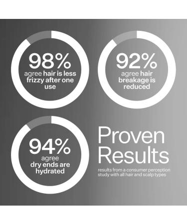 Shop Act+Acre 2% Squalene Anti-Frizz Leave In Conditioner for Frizz - 6.7 oz / 200 ml Online - Best Price & International Shipping - Buy Online on SooperMarket.com
