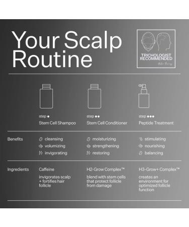 Shop Act+Acre Stem Cell Shampoo For Thicker+ Fuller-Looking Hair - 10 oz Online - Best Price & International Shipping - Buy Online on SooperMarket.com