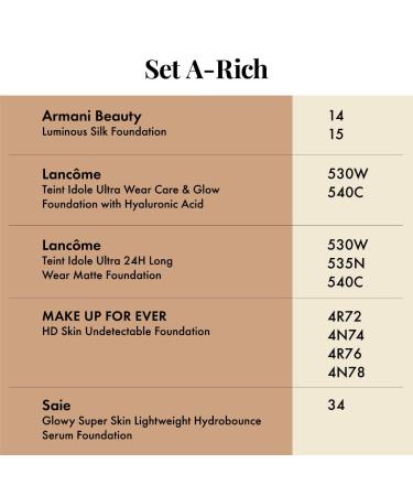 Shop Sephora Favorites Foundation Try-On Sample Bag With Redeemable Voucher -Set A - Rich Online - Best Price & International Shipping - Buy Online on SooperMarket.com