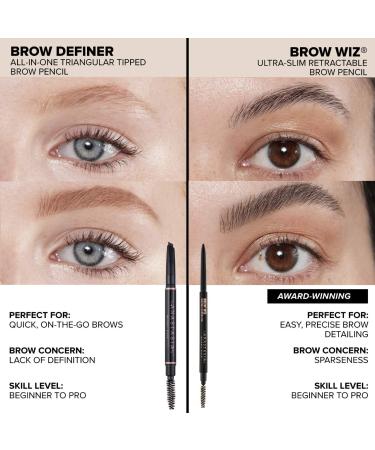 Shop Anastasia Beverly Hills Brow Definer 3-in-1 Triangle Tip Easy Precision Eyebrow Pencil - 0.003 oz / 0.1 g Taupe - for blonde hair with cool/ash undertones Online - Best Price & International Shipping - Buy Online on SooperMarket.com