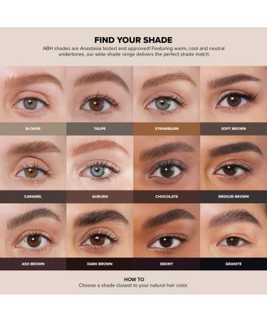 Shop Anastasia Beverly Hills Brow Definer 3-in-1 Triangle Tip Easy Precision Eyebrow Pencil - 0.003 oz / 0.1 g Taupe - for blonde hair with cool/ash undertones Online - Best Price & International Shipping - Buy Online on SooperMarket.com
