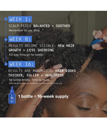 Shop AAVRANI Hair Density Boosting Scalp Serum for Thinning Hair & Hair Loss - 2 oz / 60 ml - 4 Month Supply Online - Best Price & International Shipping - Buy Online on SooperMarket.com