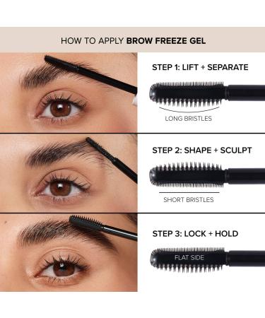 Shop Anastasia Beverly Hills Sculpted & Defined Brow Kit -Ebony Online - Best Price & International Shipping - Buy Online on SooperMarket.com