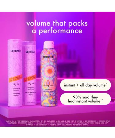 Shop amika Big Hit Volumizing Conditioner - 9.2 oz / 275 ml Online - Best Price & International Shipping - Buy Online on SooperMarket.com