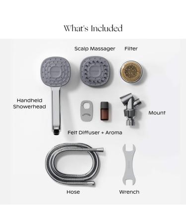 Shop CANOPY Handheld Filtered Showerhead for Healthy Skin & Hair - 1 / 3 in x 3 in x 12 in Matte Black Online - Best Price & International Shipping - Buy Online on SooperMarket.com