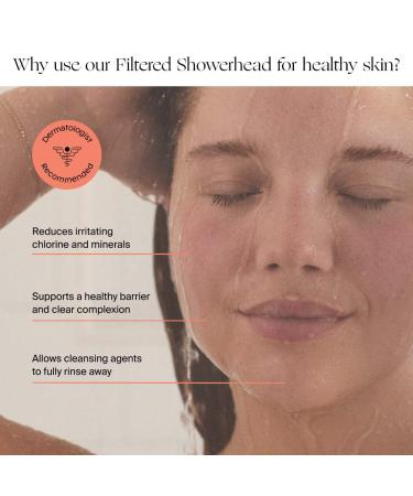 Shop CANOPY Handheld Filtered Showerhead for Healthy Skin & Hair - 1 / 3 in x 3 in x 12 in Matte Black Online - Best Price & International Shipping - Buy Online on SooperMarket.com