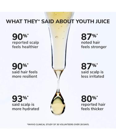 Shop COLOR WOW Youth Juice Collagen Scalp Serum for Thinning Hair - 1.7 oz / 50 mL Online - Best Price & International Shipping - Buy Online on SooperMarket.com