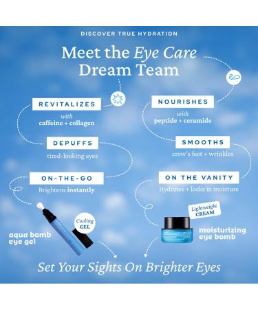 Shop belif Aqua Bomb Depuffing Eye Gel with Caffeine + Hyaluronic Acid - 0.5 oz / 15 ml Online - Best Price & International Shipping - Buy Online on SooperMarket.com