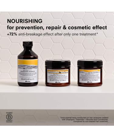 Shop Davines Nourishing Hair Building Pack - 8.79 oz/ 250 ml Online - Best Price & International Shipping - Buy Online on SooperMarket.com