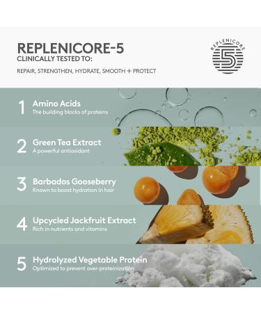 Shop Fenty Beauty by Rihanna The Rich One Moisture Repair Shampoo - 10 oz Online - Best Price & International Shipping - Buy Online on SooperMarket.com