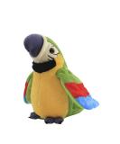 Interactive Cute Talking Parrot Toy | Repeat Speaking & Waving Wings | Funny Plush Bird Gift - Buy Online on SooperMarket.com