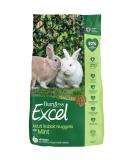 Excel Rabbit Food Green 9 kg (Pack of 1) Mint 9 kg (Pack of 1) - Buy Online on SooperMarket.com