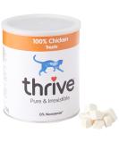 Thrive Cat 100 Percent Chicken Treats MaxiTube 170g Chicken 170 g (Pack of 1) - Buy Online on SooperMarket.com
