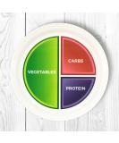 Health Beet Macro Diet Plate - Portion Control Nutrition Plate for Simple Weight Loss- IIFYM and Macros counting Diabetes Plate 1 - Buy Online on SooperMarket.com