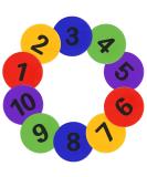 9 Numbered Spot Markers - Non-slip Poly Spots for Sports & Activities - Buy Online on SooperMarket.com