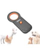 Gugxiom Chipples: 2.4G/Bluetooth Tier Chip Reading Device for Animals | Save 128 EMID Labels | USB Connection - International Shipping Available - Buy Online on SooperMarket.com