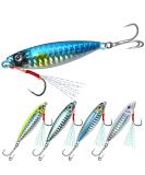 TRUSCEND Saltwater Jigs Fishing Lures with BKK Hooks - Slow Pitch/Knife/Vertical Jigs for Tuna, Salmon, Grouper - Sea Fishing Spoon Lure - Blade Bait for Bass Fishing - Buy Online on SooperMarket.com