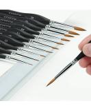 Kolinsky Sable Watercolor Brushes  10pcs Sable Detail Paint Brush Set Will Keep a Fine Tip Point and Spring for Watercolor Acrylic Gouache  Miniature  Nail Art & Models Warhammer 40k - Buy Online on SooperMarket.com