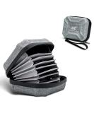JJC Durable Lens Filter Pouch Case for 10 Circular Filters Up to 95mm - Dustproof & Water-Resistant Camera Filter Storage Wallet - Buy Online on SooperMarket.com
