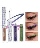 CHARMACY Chameleon Liquid Glitter Eyeliner Set - Waterproof, Highly Pigmented Metallic Colors, Ultra-Fine Tip, Longwearing & Smudge-proof - Buy Online on SooperMarket.com