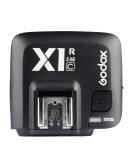 GODOX X1R-C E-TTL Wireless Remote Flash Receiver for Canon EOS Cameras - Compatible with Godox V1, TT350N, AD200, AD200Pro - 1/8000s Shutter Release - Buy Online on SooperMarket.com