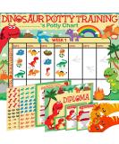 Potty Training Chart for Toddlers, Dinosaur Design Reward Chart - 194 Cool Stickers, 2 Fun Crowns, Motivational Certificate, Bonus Instruction Cards, Booklet & Erasable Pen for Boys and Girls - Buy Online on SooperMarket.com