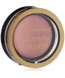 Max Factor Compact Blush Lovely Pink 5-Marbled Rouge for the perfect glow-multitonal powder Blush-color red-pink-1 x 2 g 5 lovely pink 1 piece (1 Pack) - Buy Online on SooperMarket.com