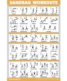 QUICKFIT Punch Bag Training Poster Laminated 18" x 24" Laminated 18" x 24" - Buy Online on SooperMarket.com